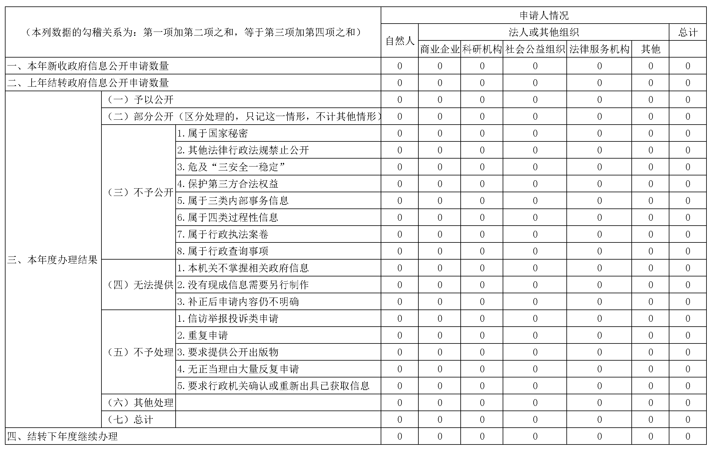 表二_副本.jpg