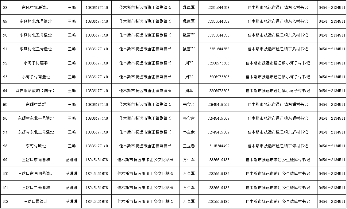 微信图片_20211213135925.png