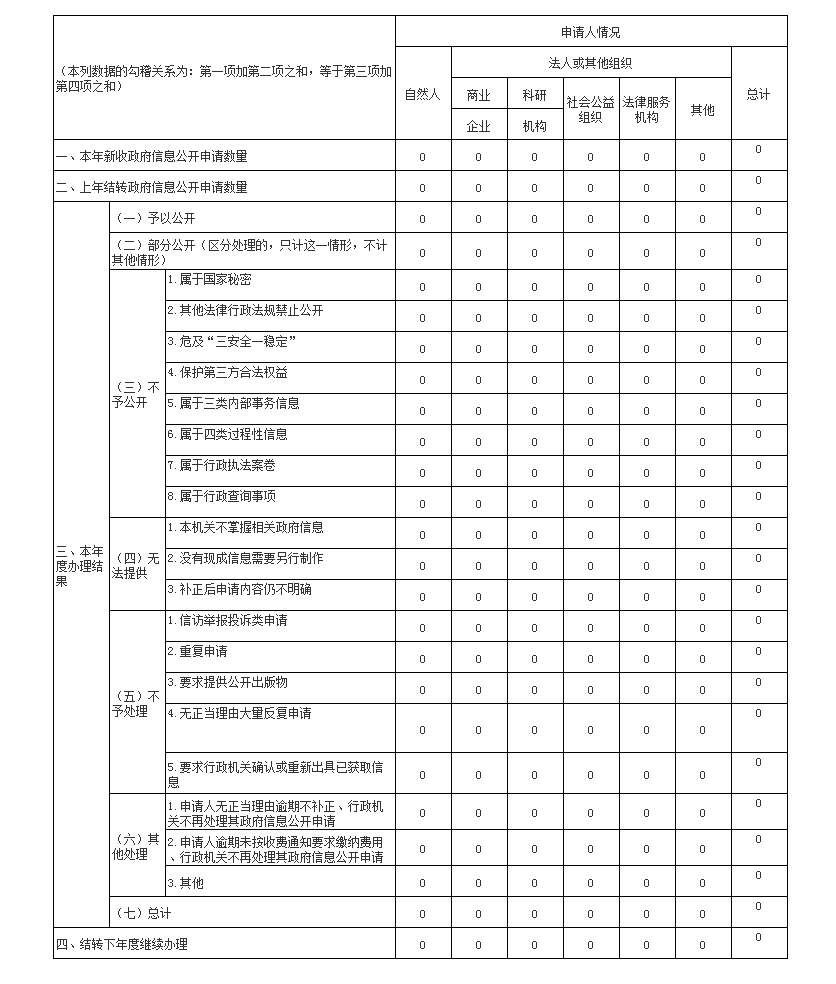 三.jpg