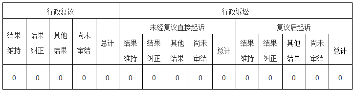 截图20220113152713.png