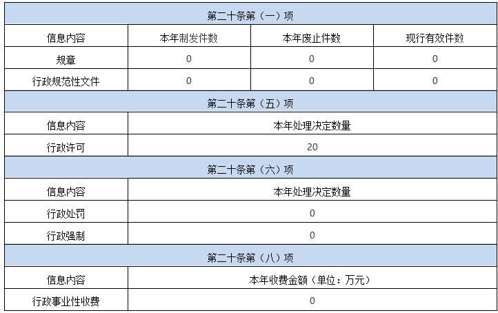 截图20220113152406.png