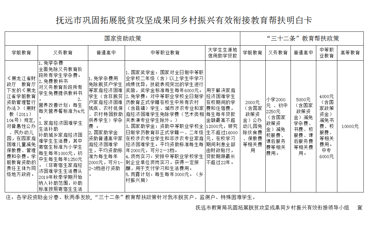 明白卡.png