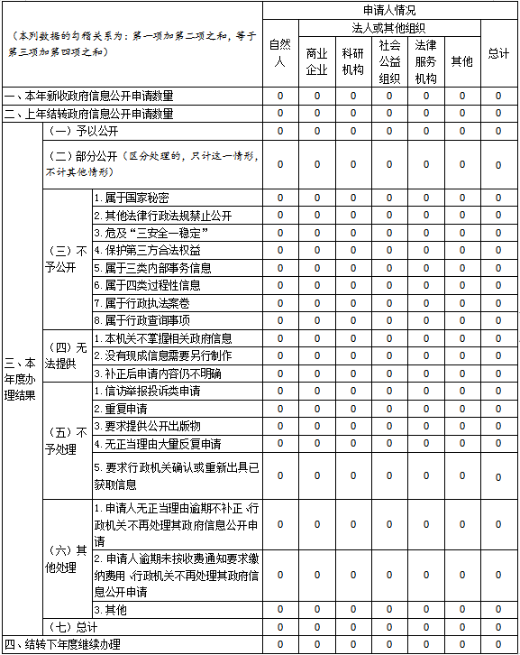 323008d5ea83388961cb551b96004c49_12cbf9361504400.png
