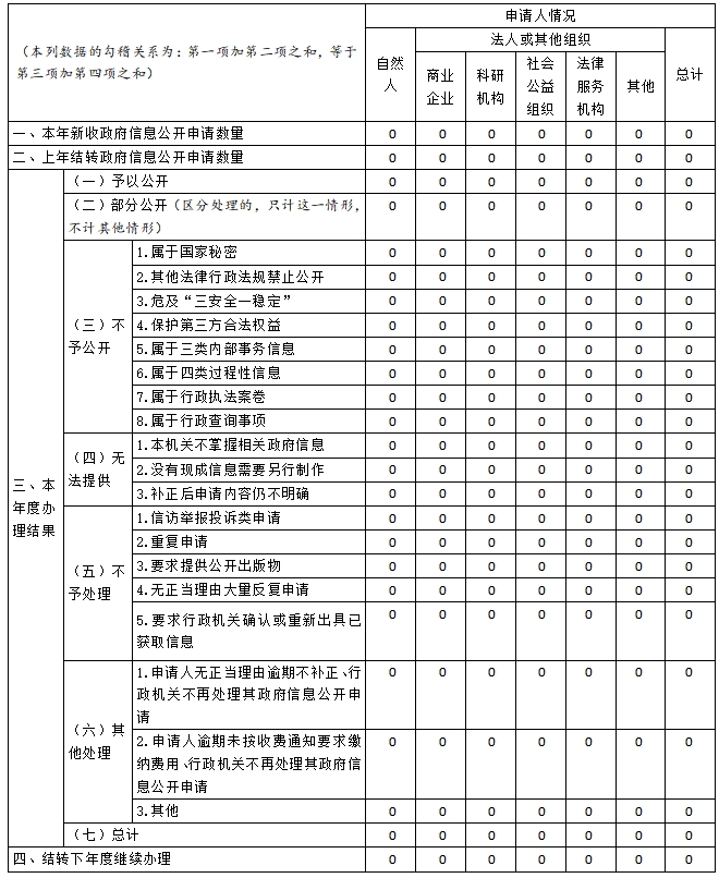微信截图_20250122150944.png