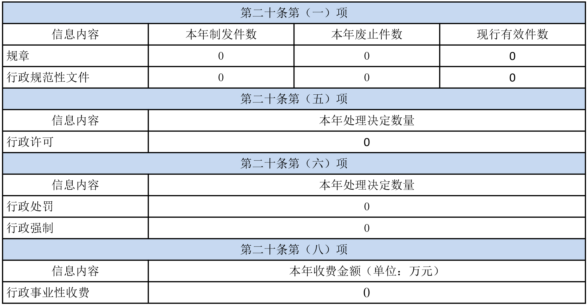 图表1.jpg