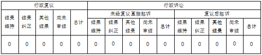 1735976601182.png