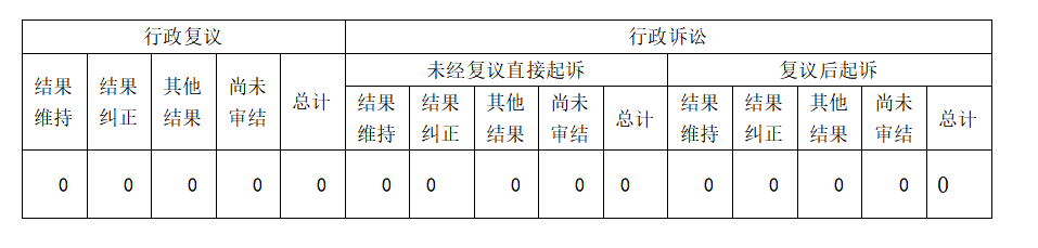 a263a3e3fd0b47bddf30cc492c24a89.png