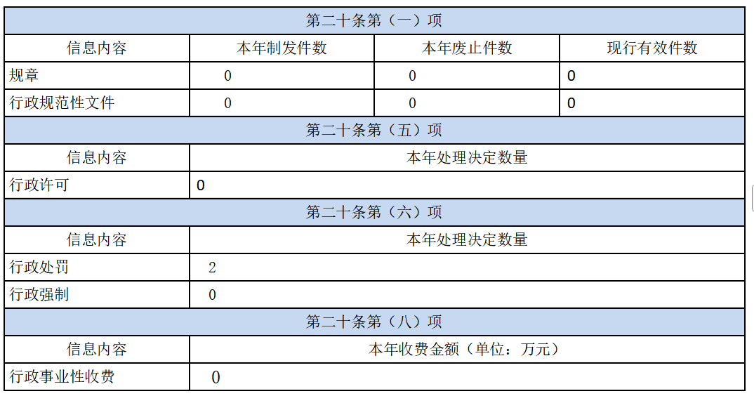 24a440fc11f357015744df101be6227.png