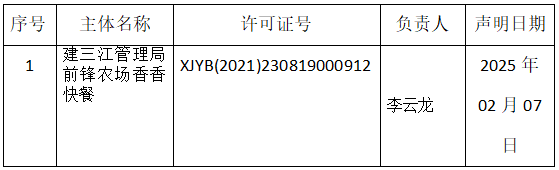 1738898079581.png