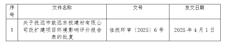 1746770901895.png