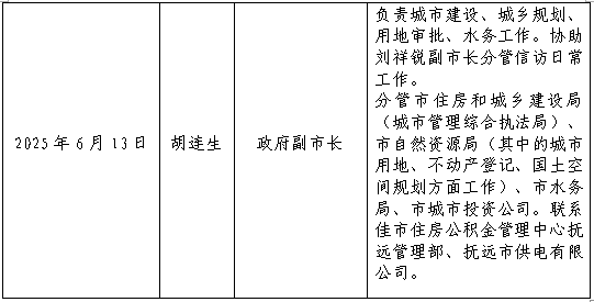 220abadb016d80b0c64fb25363de0e2.png