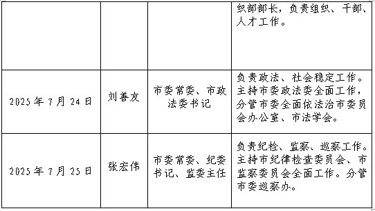 a32f3db3f9425ded3bce340700e5ba9.png