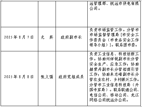bd63cfa419d8347ccc7634b569aab1b.png