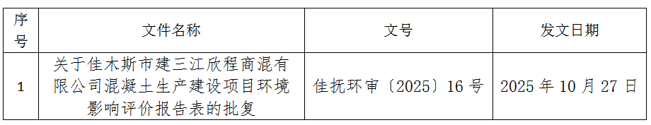 55dfa671-613b-45ef-a3a3-51915eff166f.png 55dfa671-613b-45ef-a3a3-51915eff166f.png